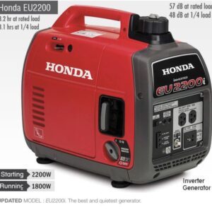 Honda EU2000i 220V Inverter Generator – portable, quiet, and fuel-efficient power solution