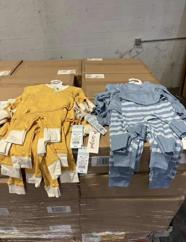 Assorted Clothing Pallet – Premium Mixed Apparel for Retail and Resale